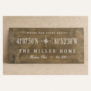 Personalized Where the Story Begins Wall Art