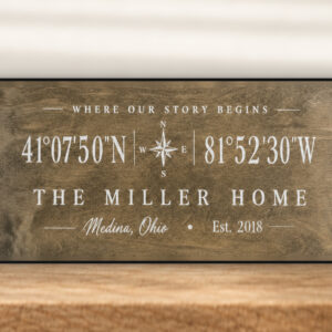 Personalized Where the Story Begins Wall Art